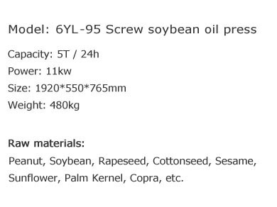 Parameters of soybean oil press