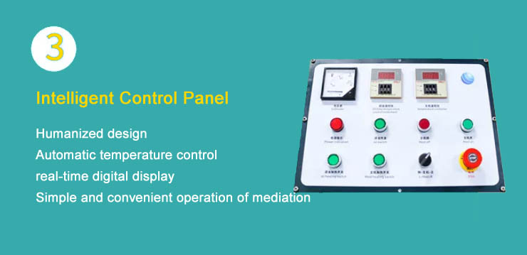 Intelligent control panle