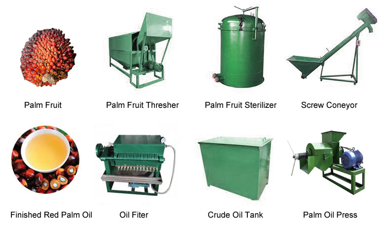 Small Palm Oil Extraction Mill